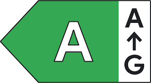 Енергиен клас A