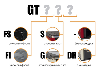Picture of Готварска печка Прити GT W10 FI S DR