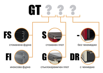 Picture of Готварска печка Прити GT FS G DR